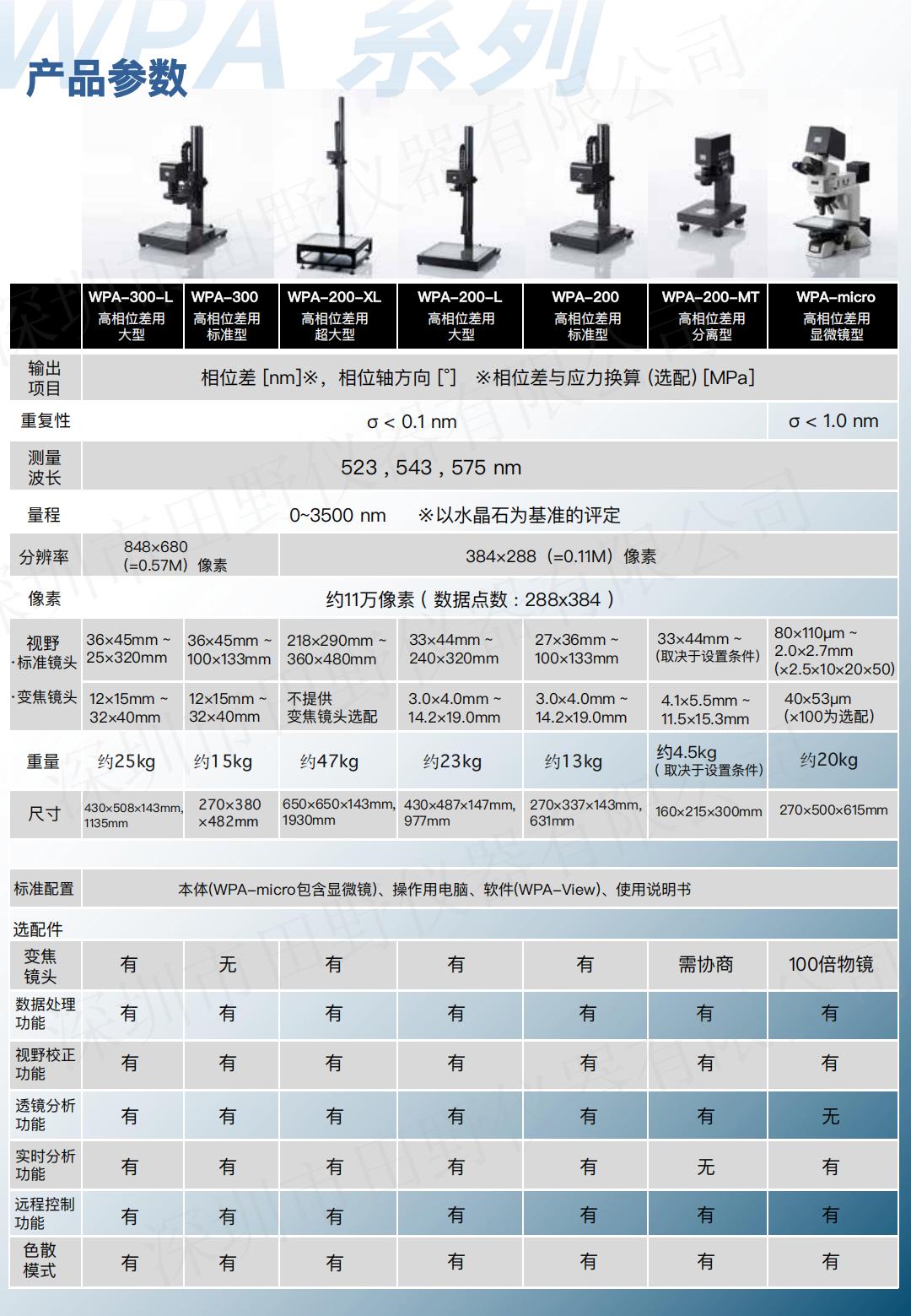 WPA:PA新彩页_05.jpg